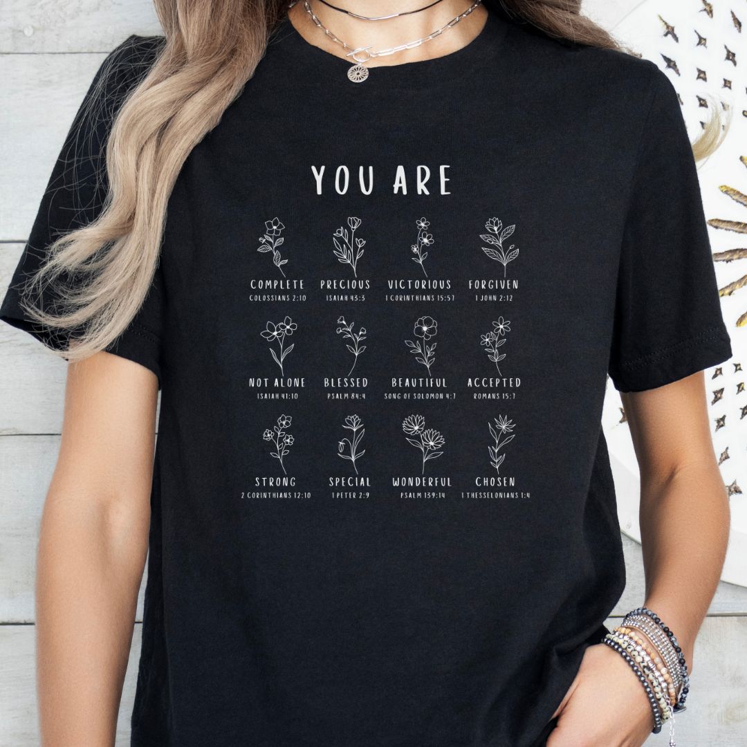 You Are...