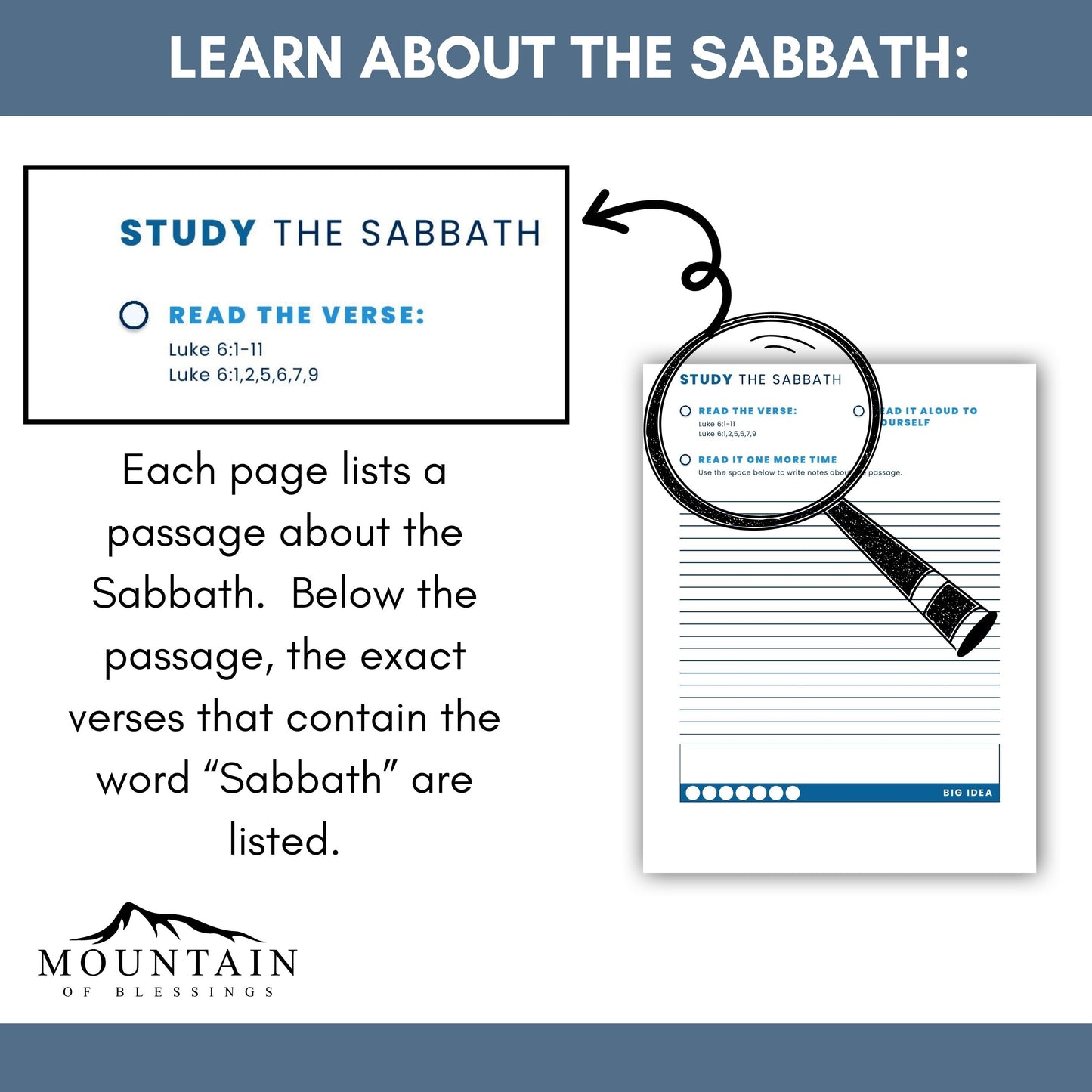 Remember the Sabbath?  And keep it Holy?