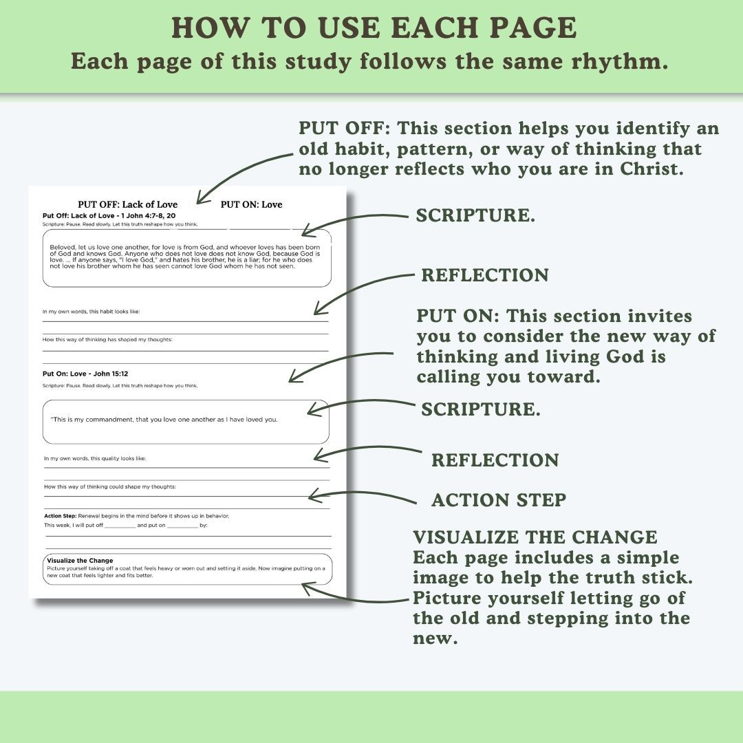 Made New Bible Study Printable